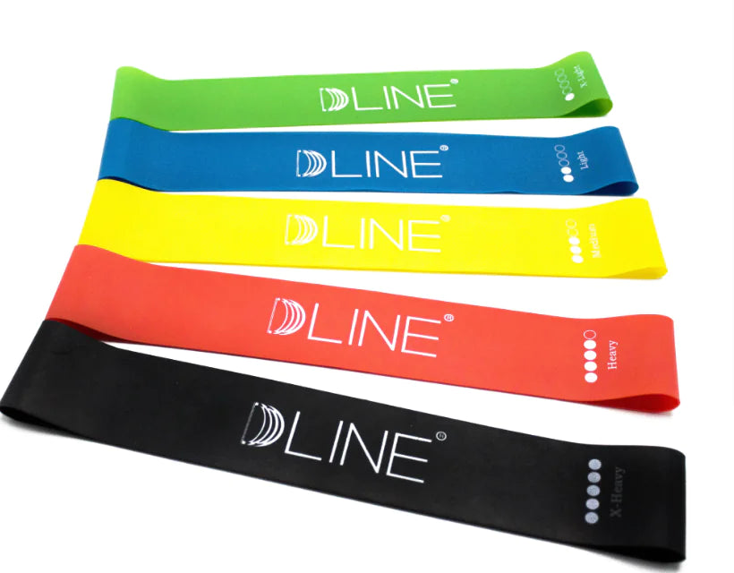 ACL Thrive Yoga Resistance Band Set – 5 Color-Coded Stretch Bands for Fitness & Flexibility (600×50mm)